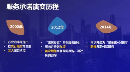 凝聚你我力量，讓消費更溫暖——臺州新明商場2020服務承諾升級暨新材料技術推廣服務發布會正式啟動